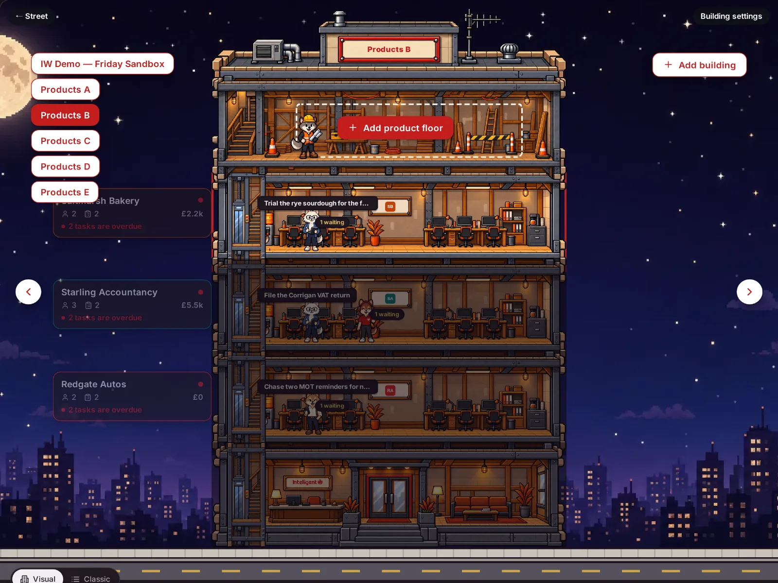 The IntelligentWolf building in dark mode — the same floors, day or night. Illustrative data.