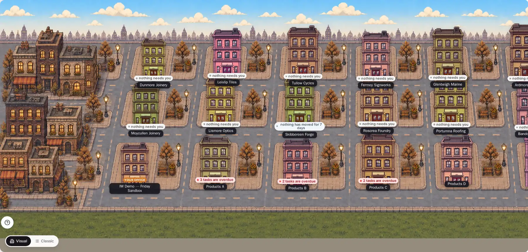 The real Street View — your office and a street of client buildings, each with its live status overhead: overdue work, quiet spells, money ready to invoice. Demo data.